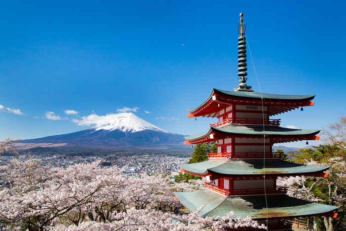 Luna de miel en Japón